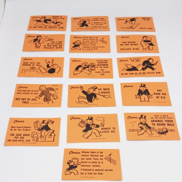 Monopoly 1985 Community Chest & Chance Card Replacements - Game Pieces-Vintage - Picture 3 of 3